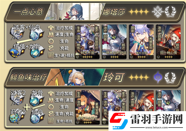 崩坏星穹铁道1.4版本全角色光锥遗器怎么配装