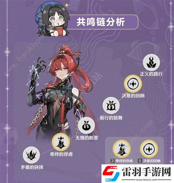 鸣潮吟霖培养材料所需哪些