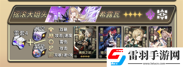 崩坏星穹铁道1.4版本全角色光锥遗器怎么配装