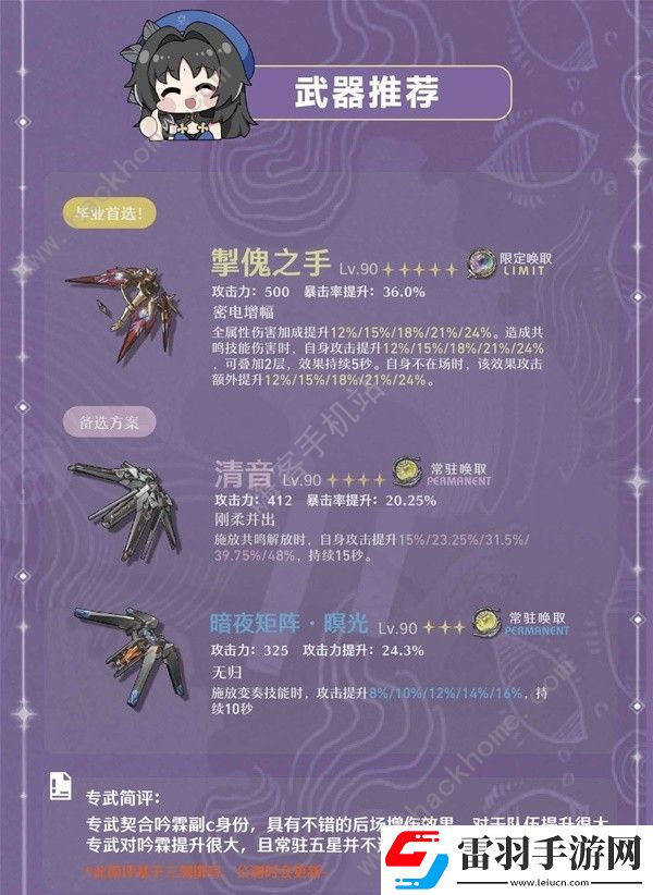 鸣潮吟霖培养材料所需哪些