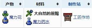 泰拉瑞亚大自然的恩赐怎么获得
