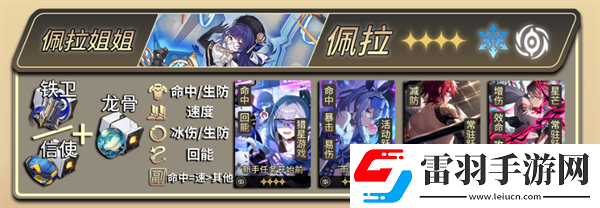 崩坏星穹铁道1.4版本全角色光锥遗器怎么配装