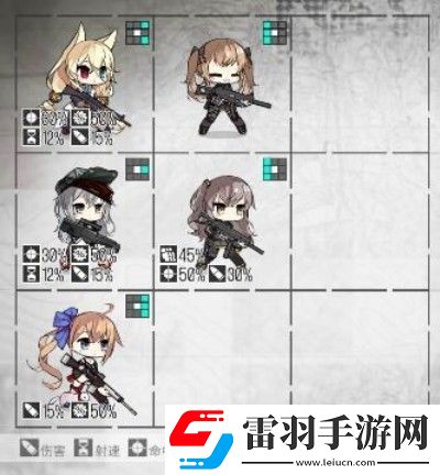 少女前线2怎么配队