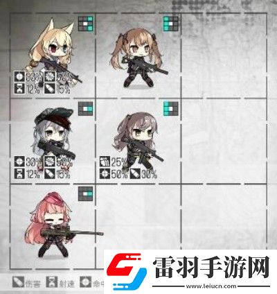 少女前线2怎么配队