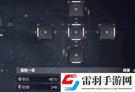 交错战线芯片搭载策略