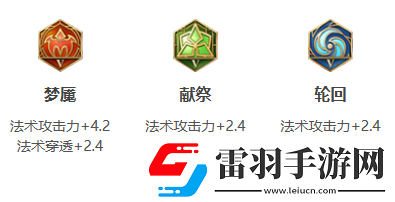 王者荣耀米莱狄玩法介绍