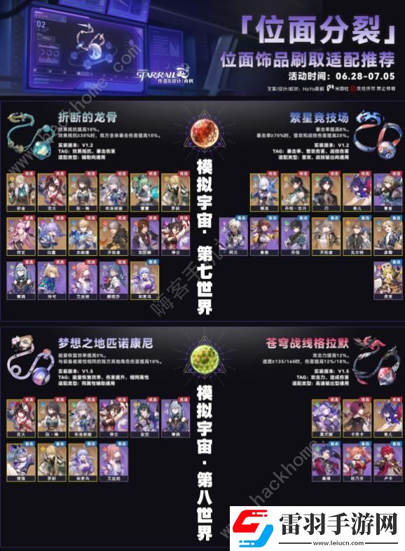 崩坏星穹铁道2.3位面分裂双倍饰品刷取推荐
