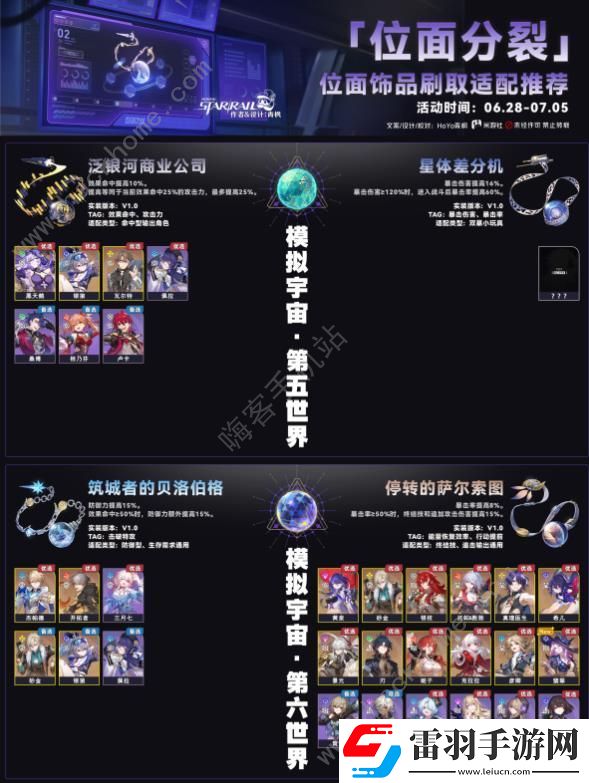 崩坏星穹铁道2.3位面分裂双倍饰品刷取推荐