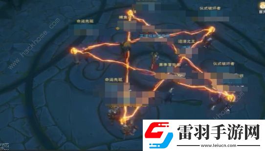 塔瑞斯世界祭坛试炼点灯任务怎么做