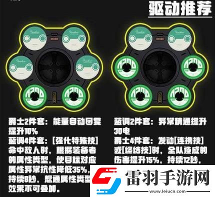 绝区零格莉丝霍华德驱动选择建议