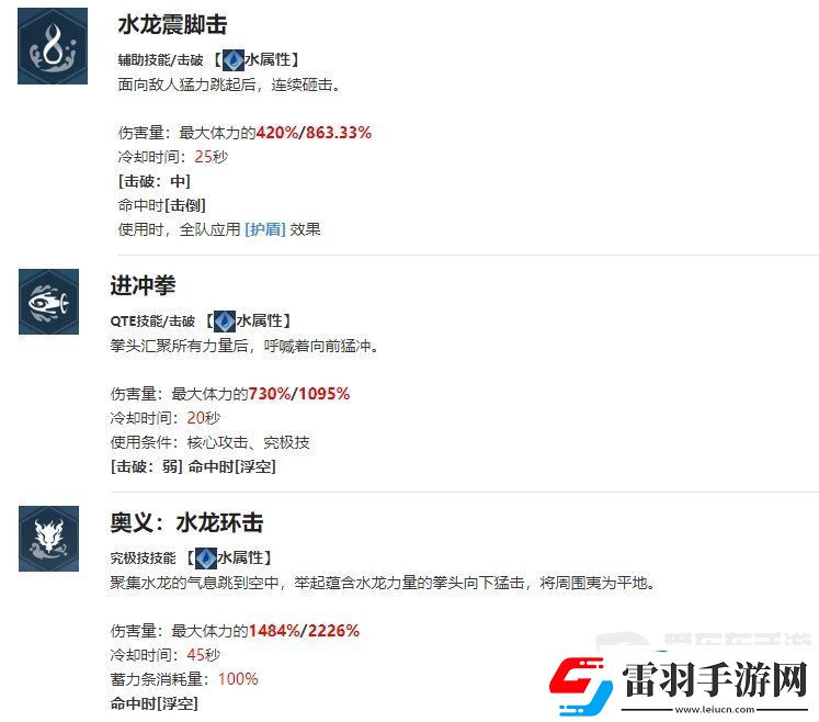 我独自升级起立徐志宇角色什么技能