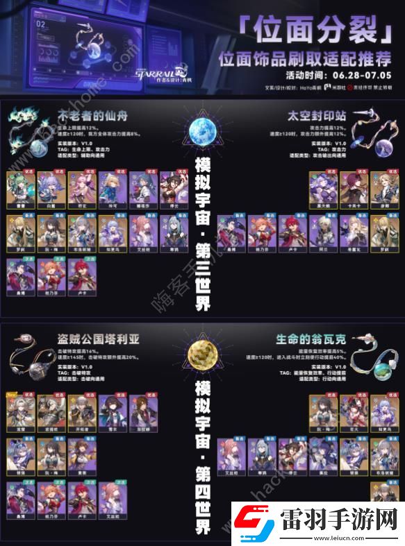 崩坏星穹铁道2.3位面分裂双倍饰品刷取推荐