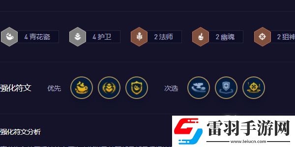 云顶之弈S11寒冰阿木木阵容选择推荐