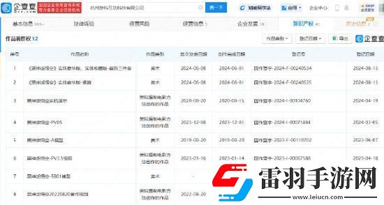 防止侵权！游科已登记黑神话实物周边著作权