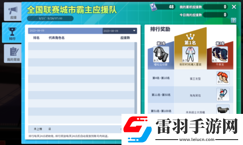 街头篮球SFSA总决赛球队打CALL