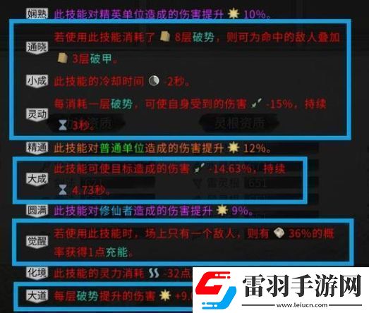 鬼谷八荒龙枪修真龙破推荐词条指南