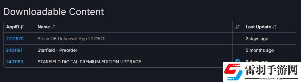 星空Steam后台更新或即将公布新DLC