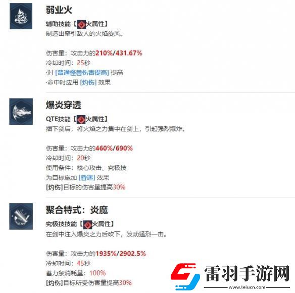 我独自升级起立宋志国角色介绍