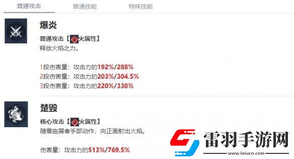 我独自升级起立宋志国角色介绍