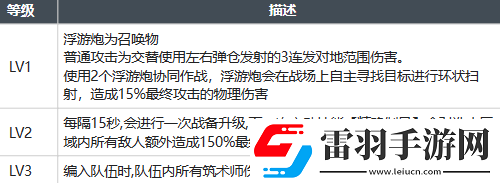 白荆回廊瞳玩法攻略