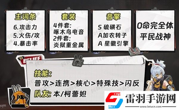 绝区零11号超详细培养攻略