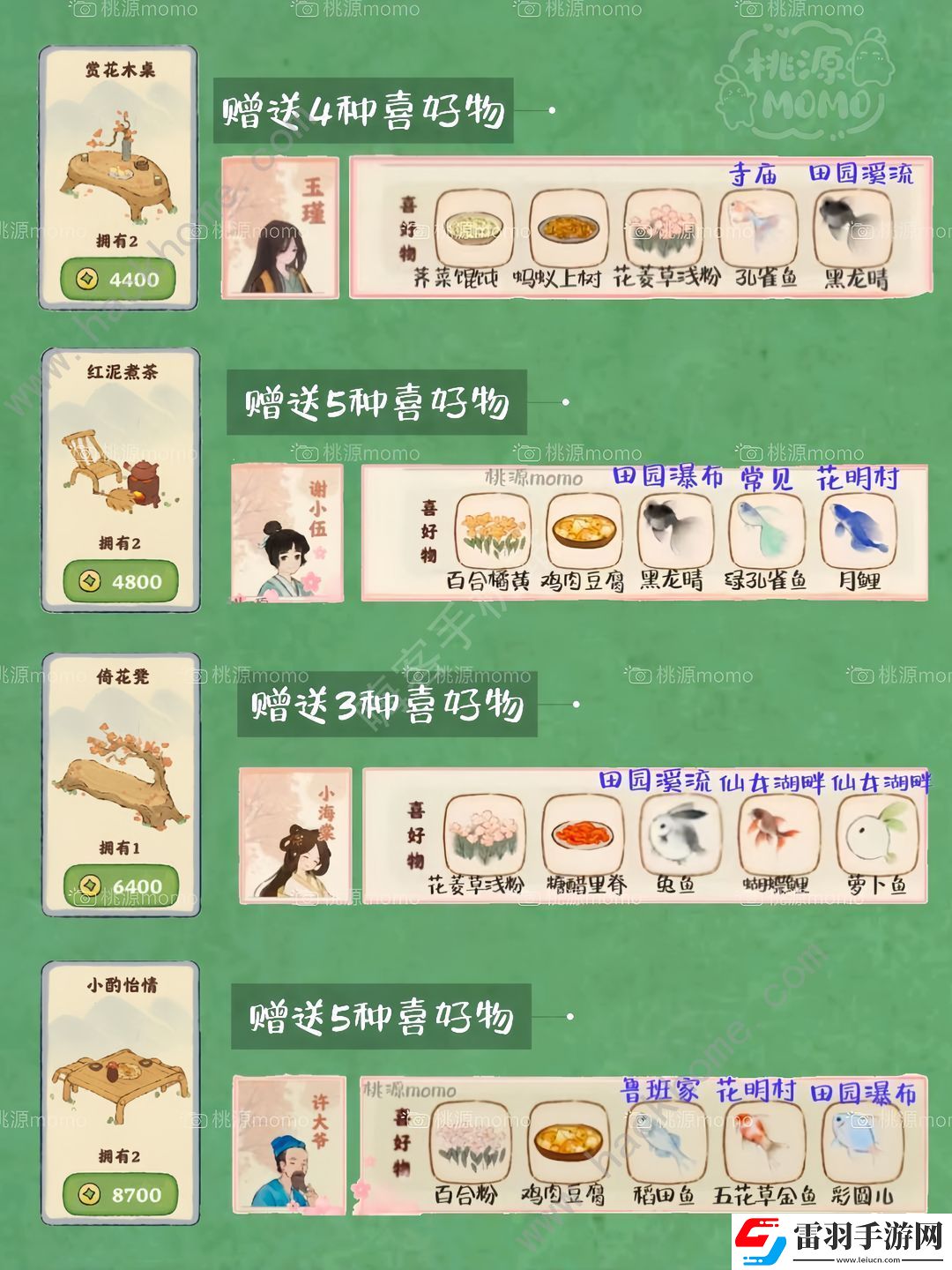 桃源深处有人家交互建筑解锁攻略
