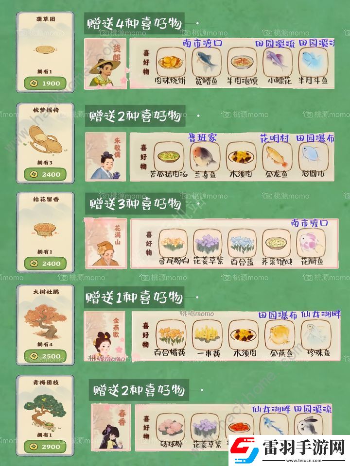 桃源深处有人家交互建筑解锁攻略