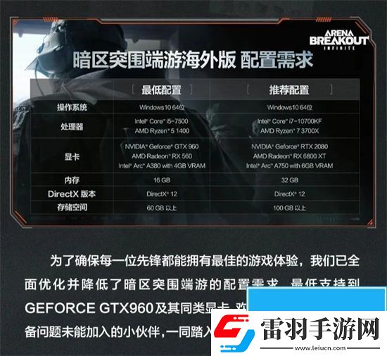 腾讯游戏暗区突围