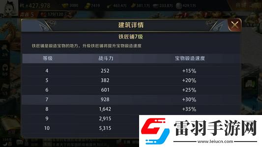 真龙霸业君主宝物材料怎么得