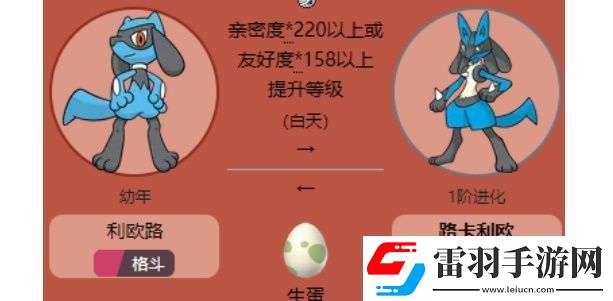 路卡利欧怎么进化