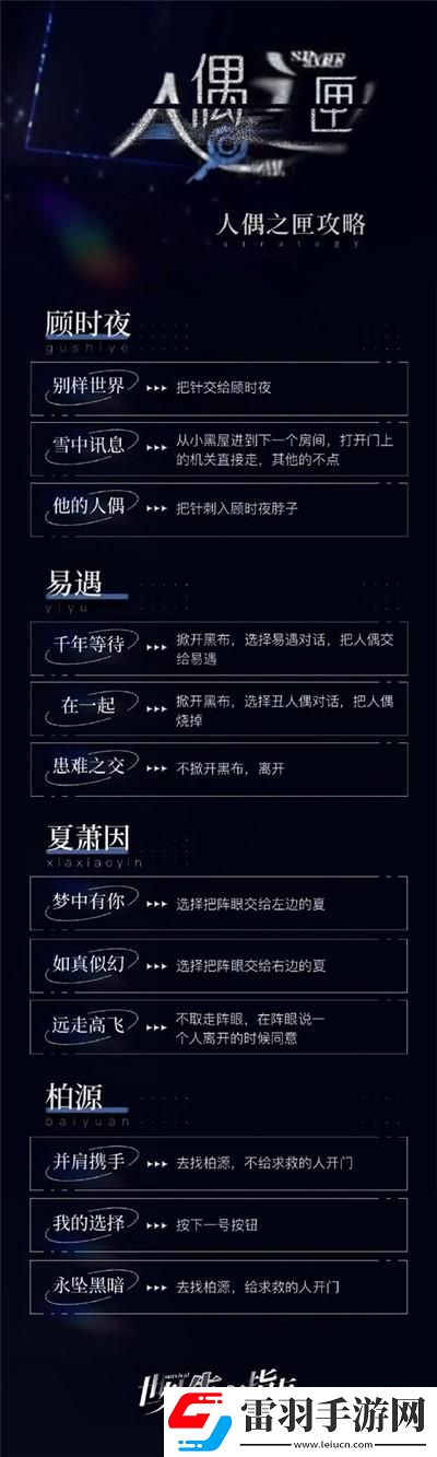 世界之外人偶之匣选项选择介绍