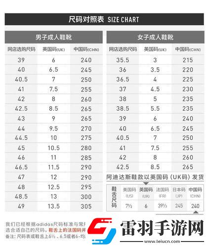 “三叶草”编码风云