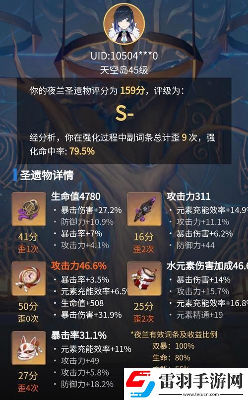 夜兰圣遗物