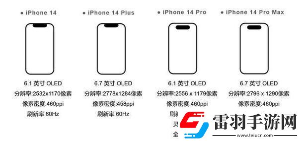 “俄版iPhone对阵国行