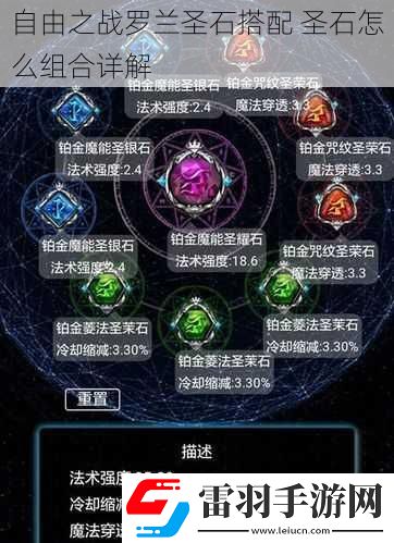 自由之战罗兰圣石搭配