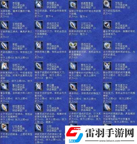 国群英传7全武器精通有什么用