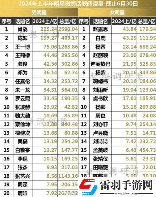 2024818晚会名单