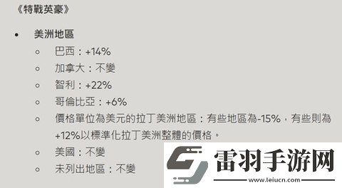 无畏契约国际服充值比例调整一览2024