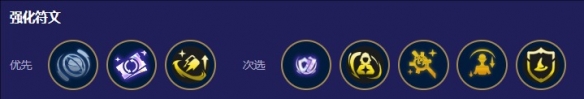 S12命运小法阵容怎么玩