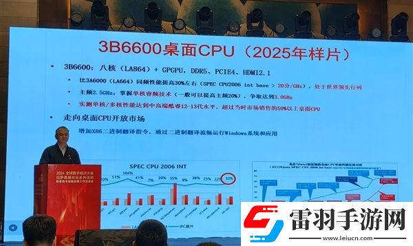 下代龙芯3B6600明年上半年流片