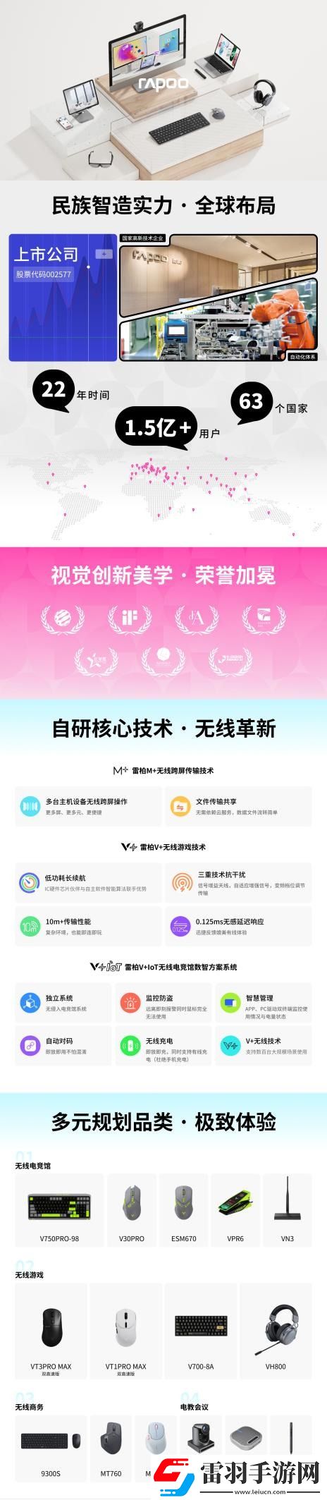 78&99&110键简便设备切换详解雷柏刀锋系列2024版多模无线键盘性能参数