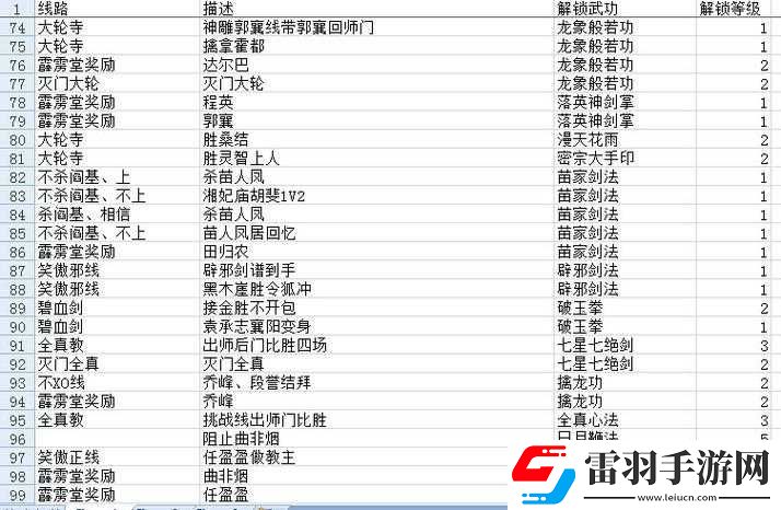 新金庸群侠传