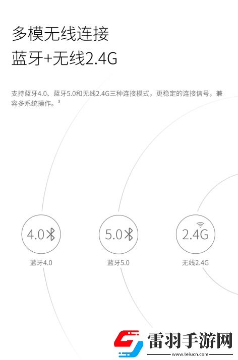 78&99&110键简便设备切换详解雷柏刀锋系列2024版多模无线键盘性能参数