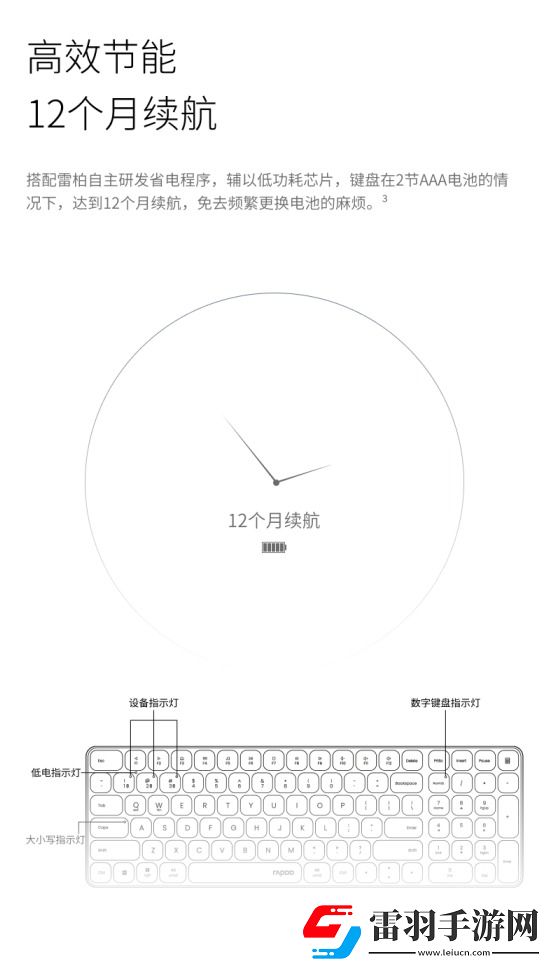 78&99&110键简便设备切换详解雷柏刀锋系列2024版多模无线键盘性能参数
