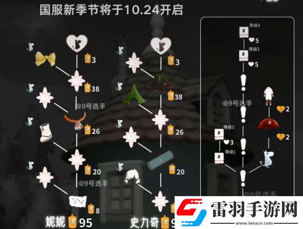 光遇姆明季先祖兑换图大全