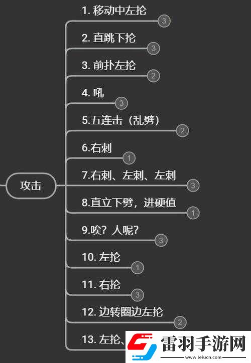 只狼狮猿打法攻略