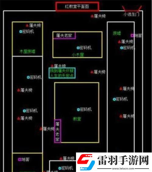 第五人格红教堂封禁密码机在哪