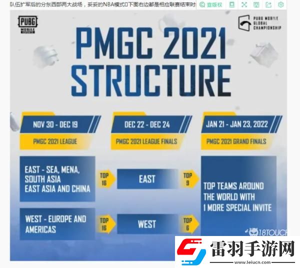 和平精英全球总决赛PMGC赛程2021一览