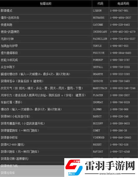 太空战士终极秘籍介绍无敌复制秘籍