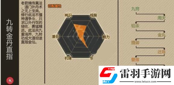 了不起的修仙模拟器九转金丹直指怎么获取